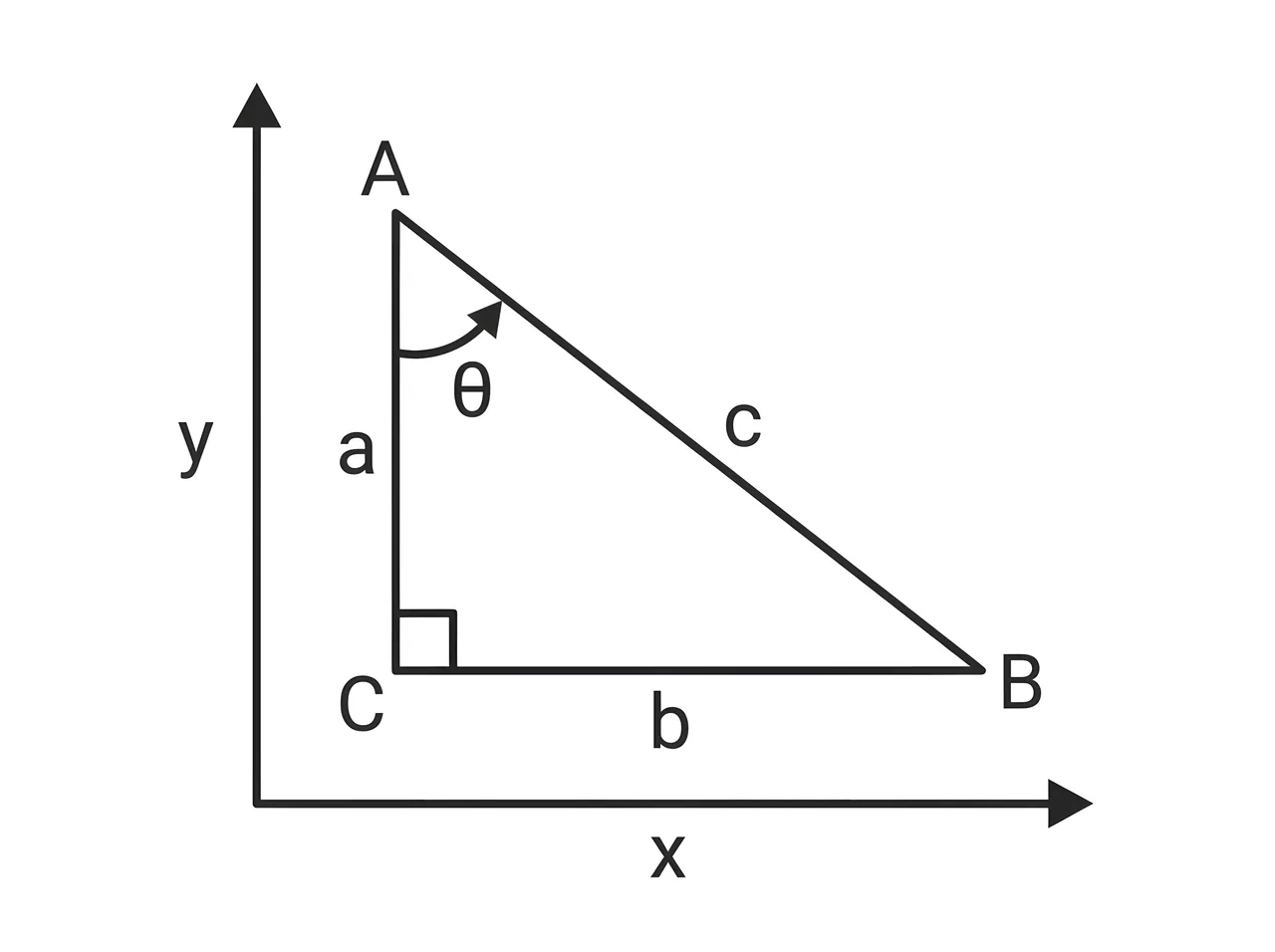 STEM Education · Math & Geometry